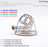 Cage de chasteté micro