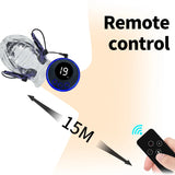 Électrostimulation pour gland