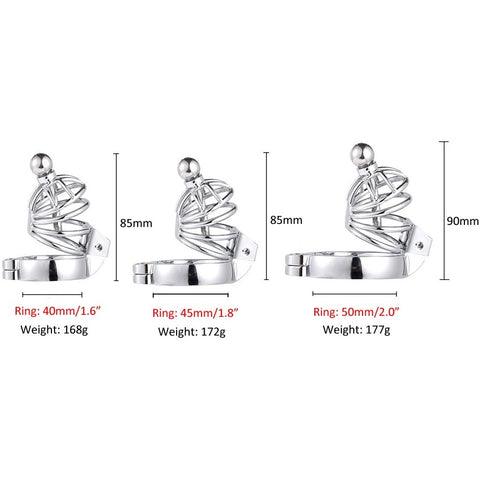Dimension cage de chasteté Urètre